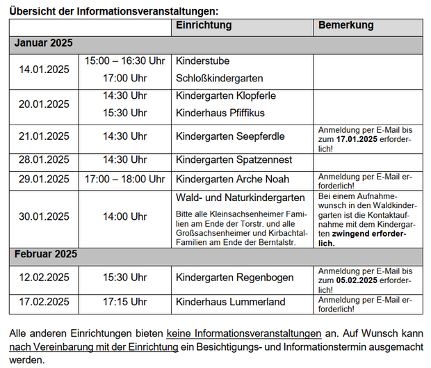 Kindertageseinrichtungen Inforamtionsveranstaltung